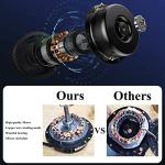 HEPA Filter Laminar Flow Hood Unit for Labs