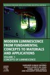 Modern Luminescence: Concepts, Materials, and Applications