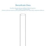 Stonylab 40-Pack Round Bottom Glass Test Tubes