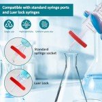 100 PTFE Syringe Filters 25mm Non-Sterile Red
