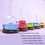 Cork Stand for Round Bottom Laboratory Flasks