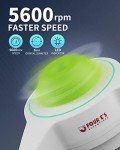 Mini Vortex Mixer with Silicone Cap and Touch Function