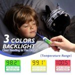 Fast Reading Oral Thermometer for Kids and Adults