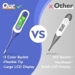 Fast Reading Oral Thermometer for Kids and Adults