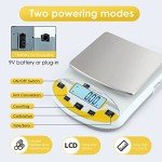 CGOLDENWALL High Precision Digital Lab Scale 500g