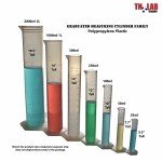 100ml Graduated Measuring Cylinder - 3 Pack