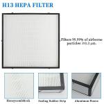 HEPA Filter Unit for Class 100 Cleanroom