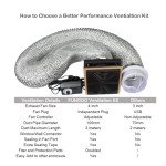 FUNGDO 3D Printer Ventilation Kit with Exhaust Fan