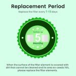 10-Pack Filter for Creality Fume Extractor