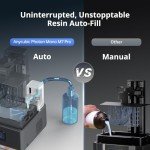 ANYCUBIC Photon Mono M7 PRO 14K Resin Printer