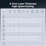 ANYCUBIC Photon Mono M7 PRO 14K Resin Printer