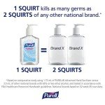 Purell Advanced Hand Sanitizer Naturals, Citrus Scent
