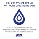 Purell Advanced Hand Sanitizer Naturals, Citrus Scent