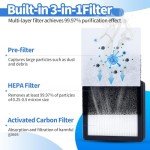 Solder Fume Extractor and Smoke Absorber
