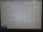 Illumina MiniSeq Sequencing System Model SY-420-1001
