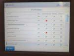 Illumina MiniSeq Sequencing System Model SY-420-1001
