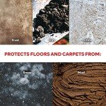 XFasten Eco-Friendly Disposable Shoe Covers - 100 Pack