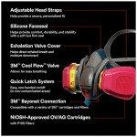 3M Pro MultiPurpose Respirator with Quick Latch