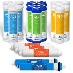 Express Water 3-Year Reverse Osmosis Filter Set