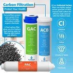 Express Water 3-Year Reverse Osmosis Filter Set