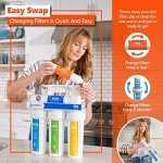 Express Water 3-Year Reverse Osmosis Filter Set