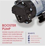 800 GPD Reverse Osmosis Water Filtration System