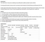RaeSung WGZ-200B Digital Turbidimeter 0.01-200 NTU