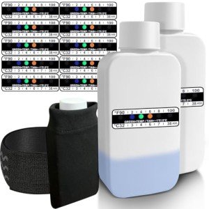 Portable 3oz Urine Test Kit with Accessories