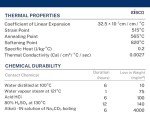 EISCO 125mL Borosilicate Glass Reagent Bottle