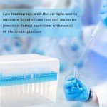 Universal 1000ul Pipette Tips - Clear, Filtered