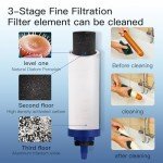 FACHIOO 2.25G Gravity Water Filter System