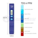 ESEASONGEAR ZW2 TDS Meter for Water Testing
