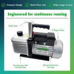 Xtractor Depot 2-Stage Rotary Vane Vacuum Pump