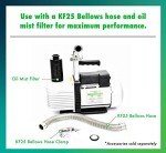 Xtractor Depot 2-Stage Rotary Vane Vacuum Pump