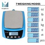 Eosphorus Digital Laboratory Scale with 0.01g Accuracy