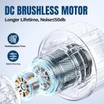 Cekegon Digital Lab Orbital Shaker, 40-200RPM