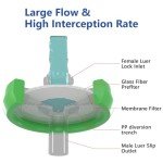 50 Pack Sterile PES Syringe Filters, 0.22um