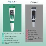5-in-1 Digital PH Meter with Voice Function