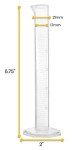 25ml Graduated Cylinder - Class B - Polypropylene