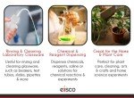 EISCO 125ml Wash Bottle - Leak-Proof, Translucent