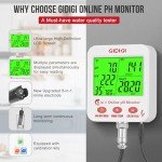 GIDIGI 8-in-1 pH and Salt Monitor Meter