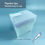 VisoSci 5mL Sterile Universal Pipette Tips – 24 Pack