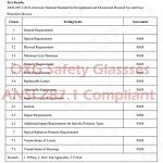 6 Pack ANSI Safety Goggles - Anti-Fog Protection