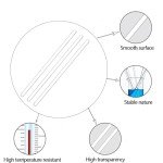 8 Pcs Glass Stirring Sticks for Lab & Kitchen