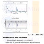 Holmium Glass Filter for UV/Visible Spectrophotometry