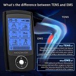 MegaWise Dual Channel EMS TENS Unit with Electrode Pads