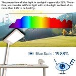 AquaHorti AH-300 LED Light Meter and Tester