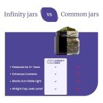 10 ml Black Glass Airtight Storage Jar
