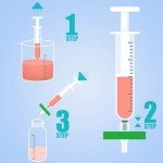 Zoomto 100PCS 0.22µm Nylon Syringe Filters