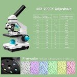 HSL 40X-2000X Monocular Microscope Kit for Kids